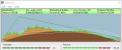 A screenshot from the program the ARRL Lab uses to perform the terrain analysis
